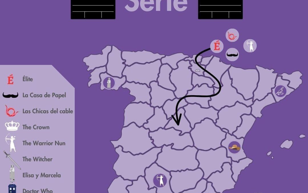 Destinos de película| Unitrips